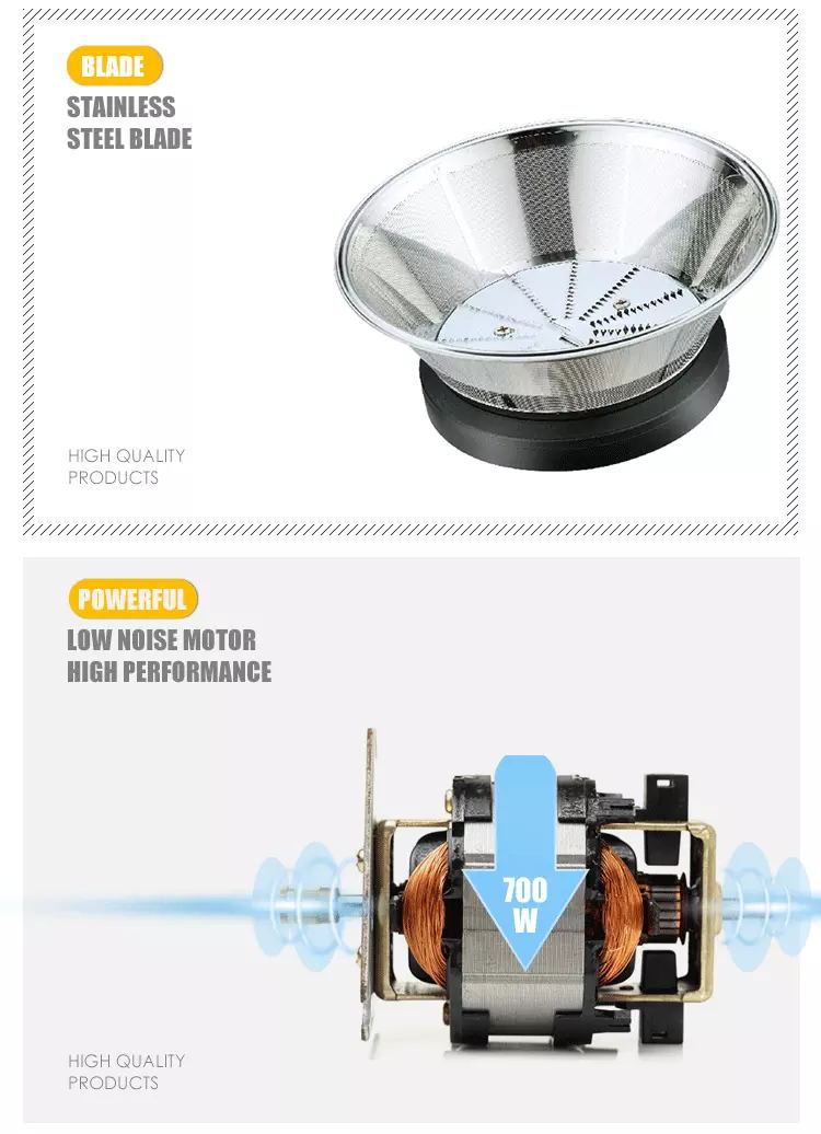 best blender and food processor combination