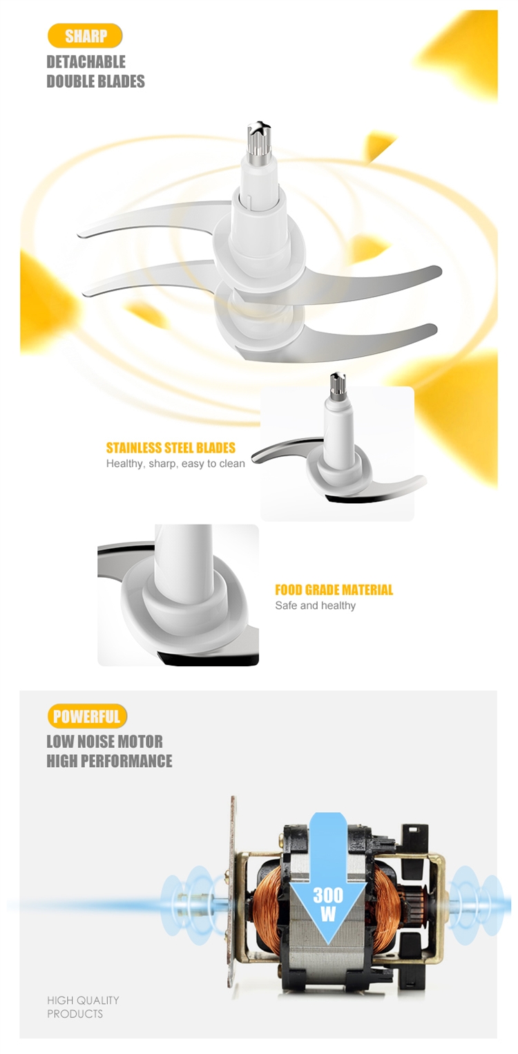 Professional Food Processor,Blender,Food Chopper