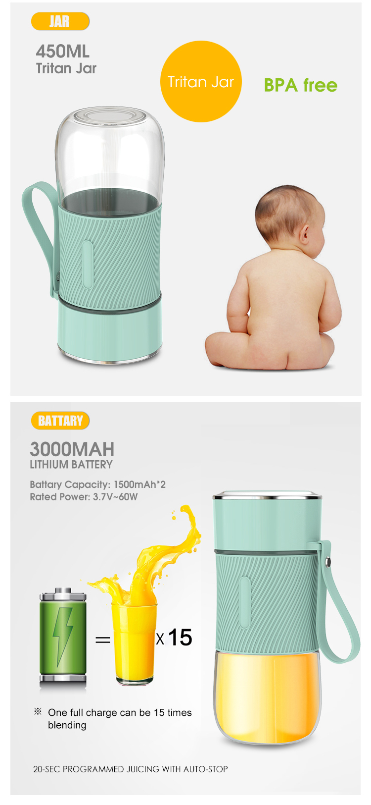 2019 Personal Size Rechargeable Smoothie Mini Hand Portable USB Blender