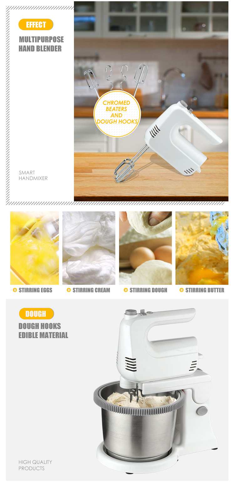 Electric Hand Blender