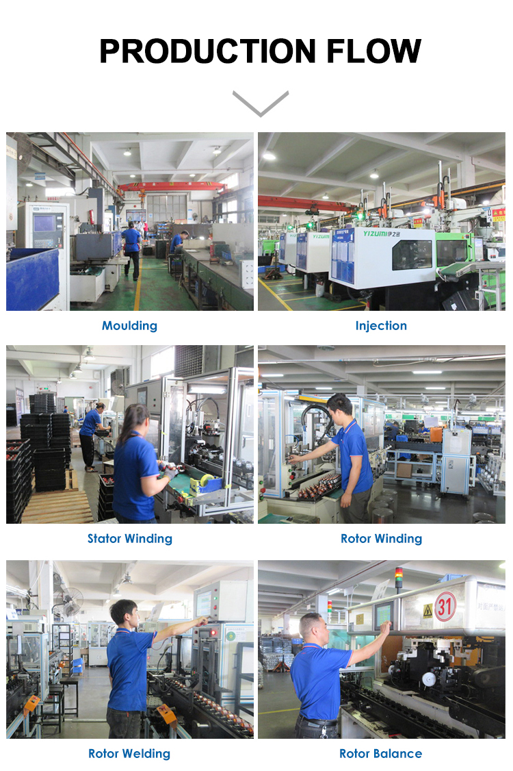 Jiangmen HomeMaster Electric Motors & Appliances Manufacturing 