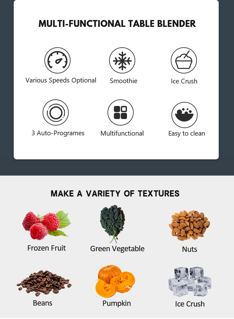 Food Blender
