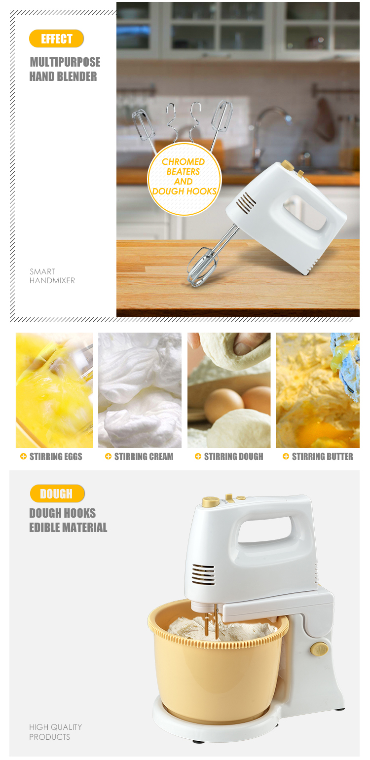Electric Blender Mixer