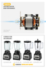 New 500W 1.5L plastic Jar glass jar S/S jar four speeds pulse function key button stainless steel switch board motor blender