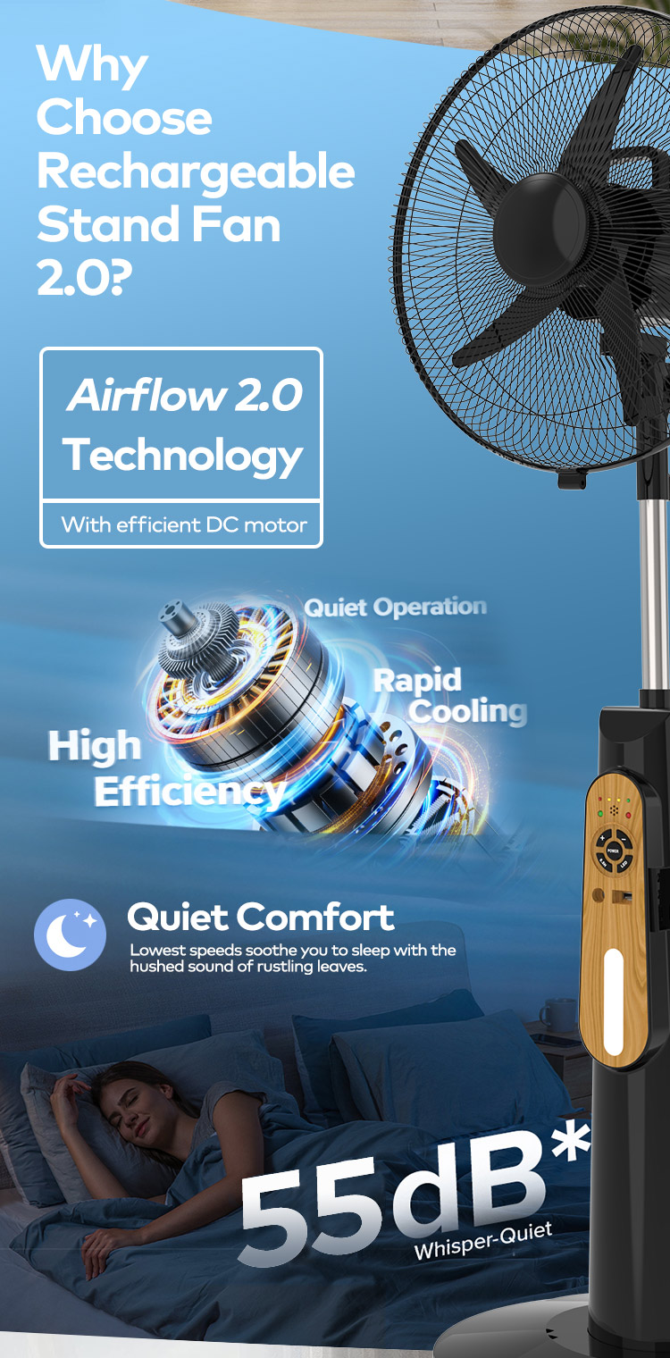 standing fan with lithium battery